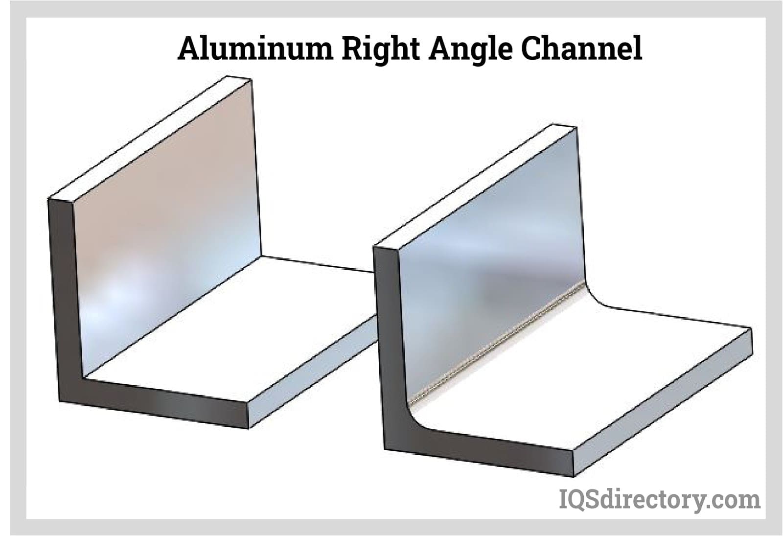 Aluminum Right Angle Channel