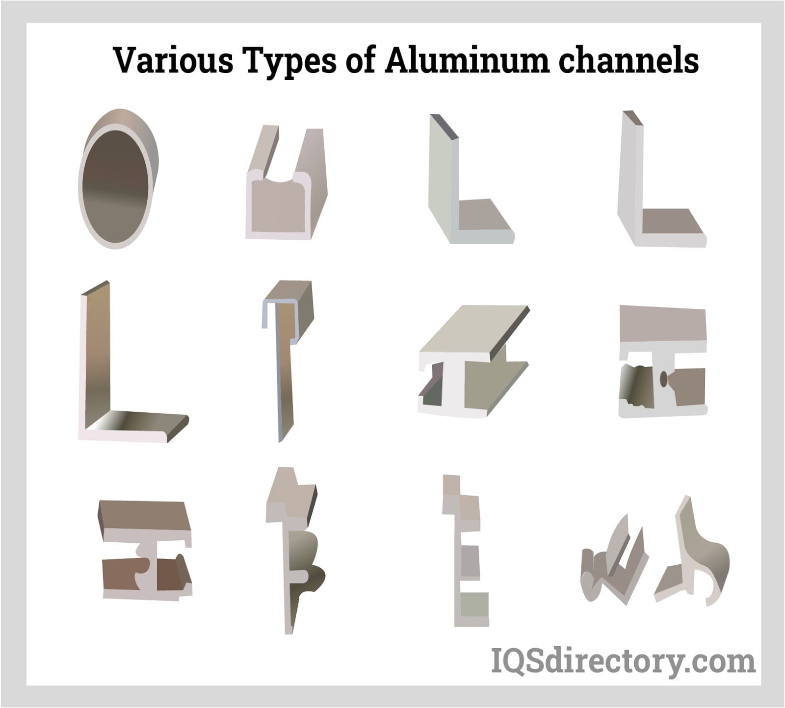 Various Types of Aluminum Channels