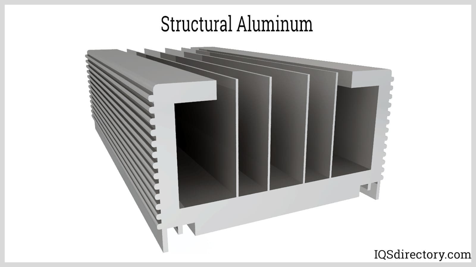 Structural Aluminum